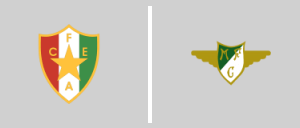 C.F. Estrela da Amadora vs Moreirense F.C.