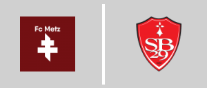 FC Metz vs Stade Brestois