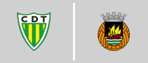 C.D. Tondela vs Rio Ave F.C.