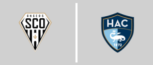 Angers SCO vs Le Havre A.C.