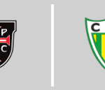 Casa Pia vs C.D. Tondela