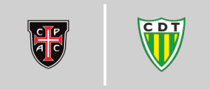 Casa Pia vs C.D. Tondela