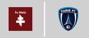 FC Metz vs Paris FC