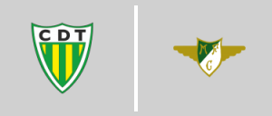 C.D. Tondela vs Moreirense F.C.