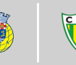 F.C. Arouca vs C.D. Tondela