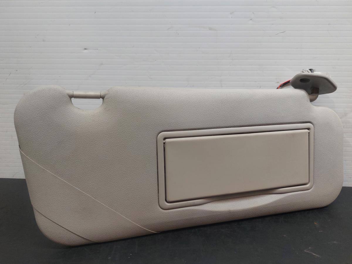 Parasol Derecho CITROËN C5 I (DC_)