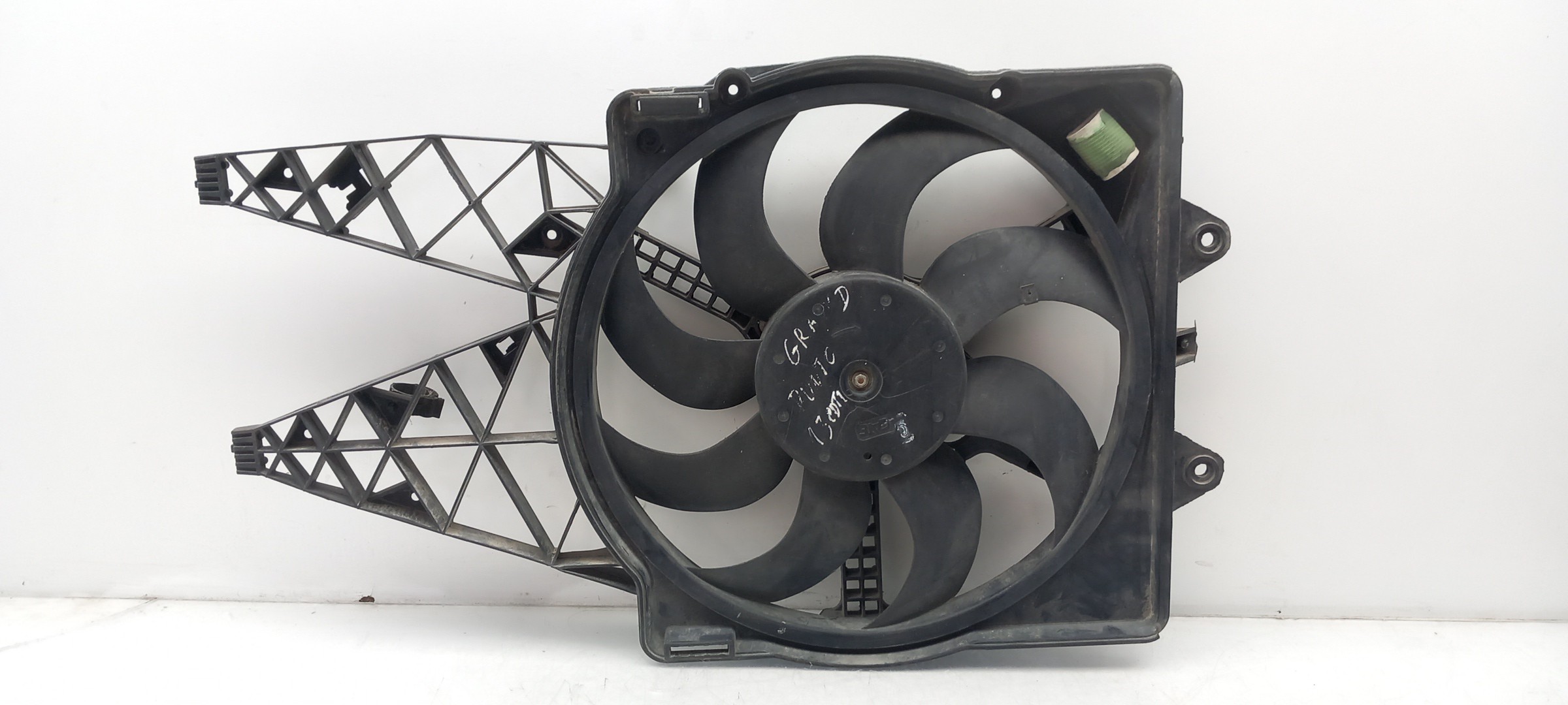 Termoventilador