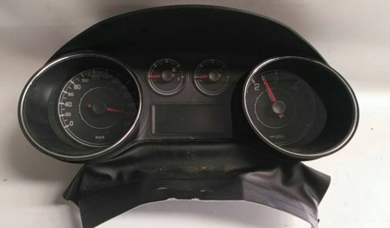 Quadro strumenti / Pannello strumenti