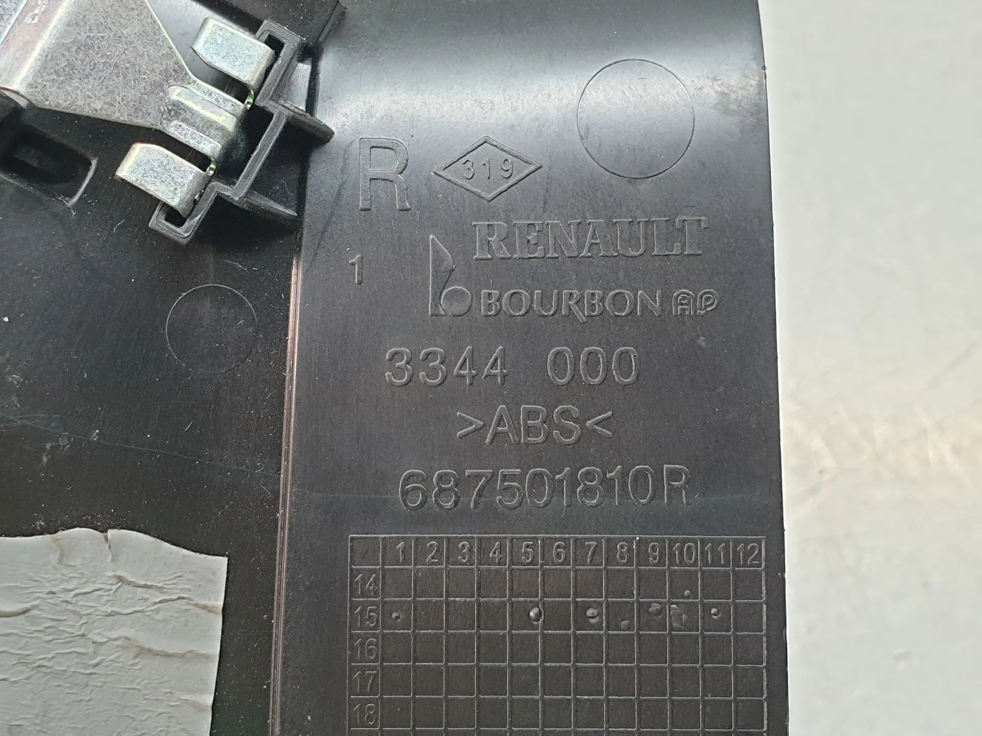 Heating flaps RENAULT Megane IV Grandtour (K9A/M_) Imagem-5