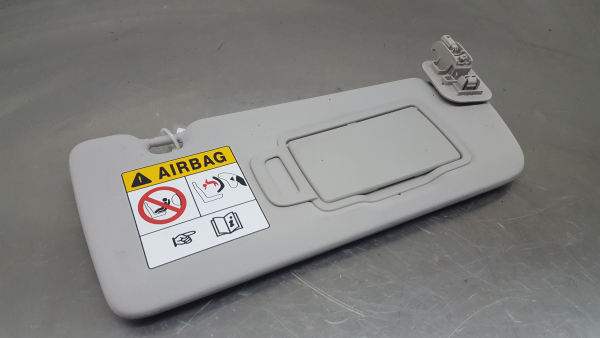 Aletta parasole destra RENAULT Megane IV (B9A/M_)