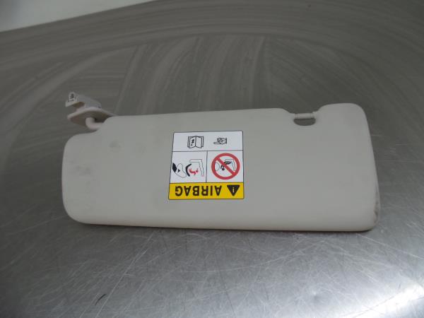 Aletta parasole destra RENAULT Megane IV (B9A/M_)