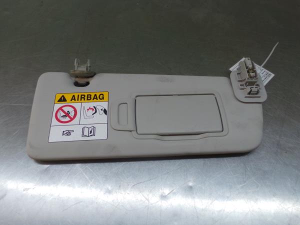 Aletta parasole destra RENAULT Megane IV (B9A/M_)