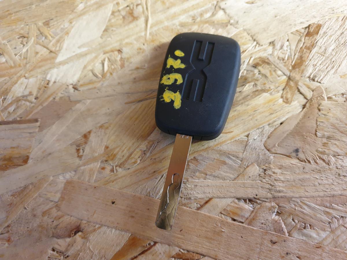 Control DACIA Sandero III