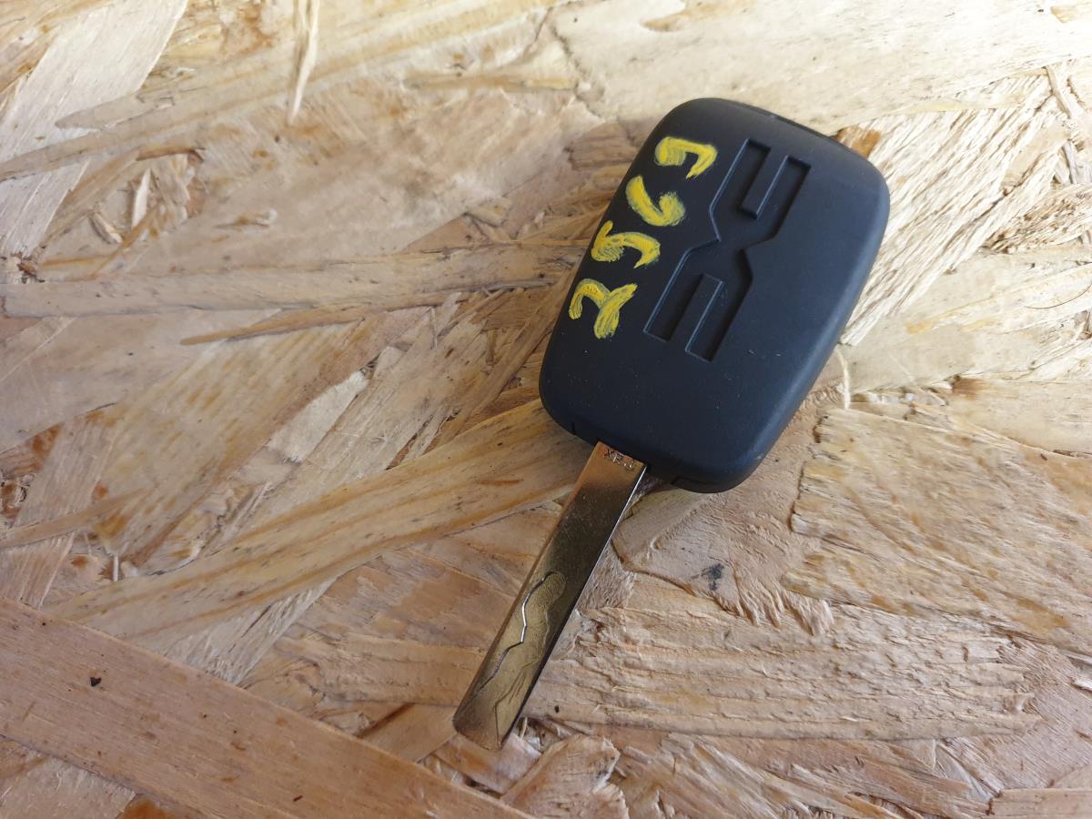 Control DACIA Sandero III