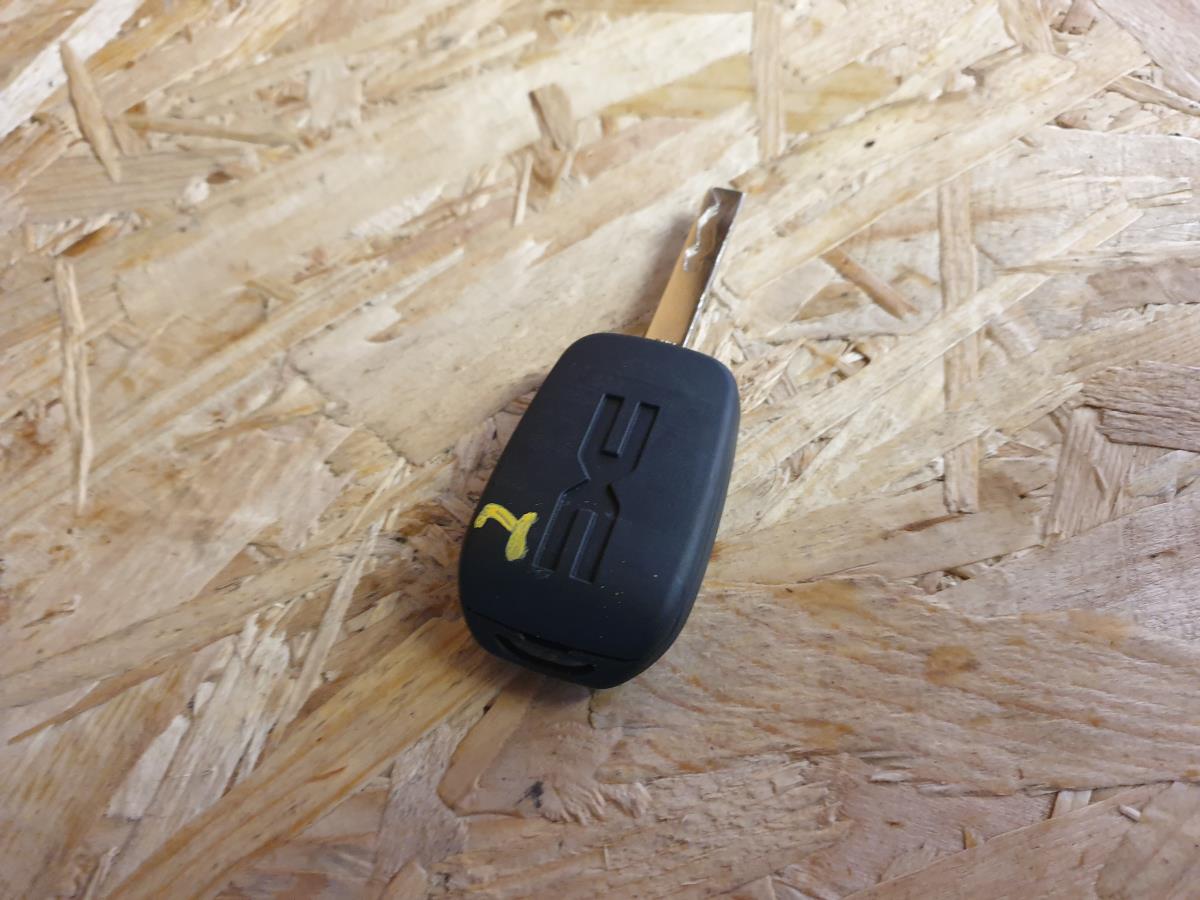 Control DACIA Sandero III