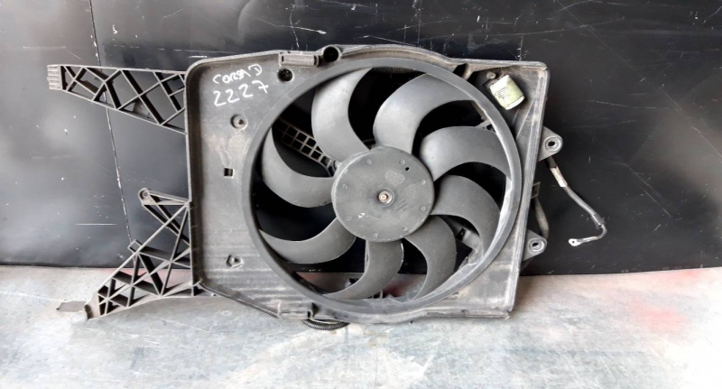 Termoventilador