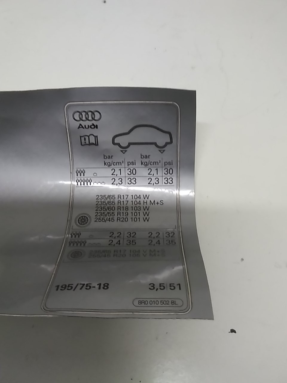 Autocolante AUDI Q5 (8RB) | 08 - 17