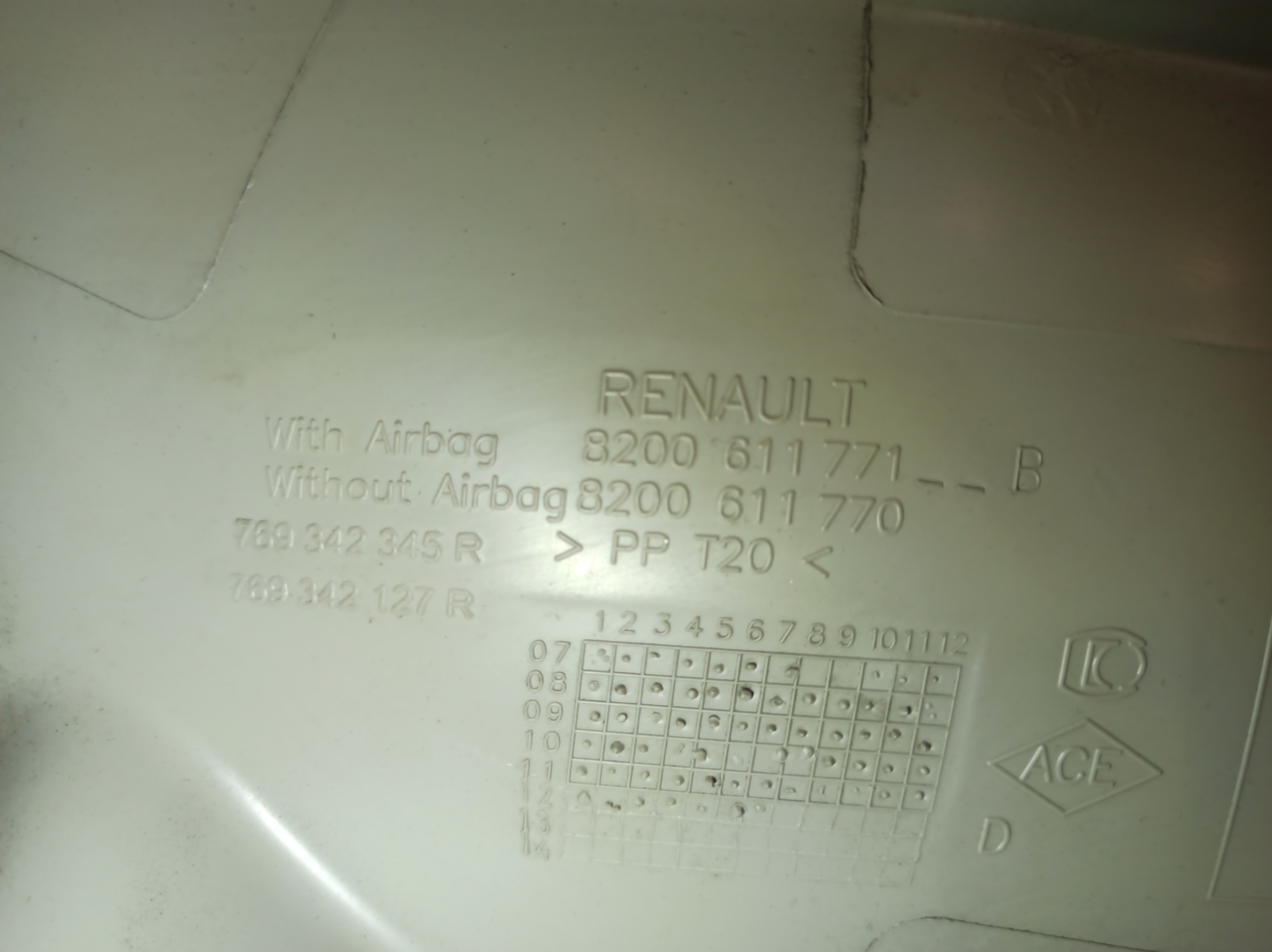 Moldura de pilar D RENAULT CLIO III Caixa (SB_, SR_) | 05 - 