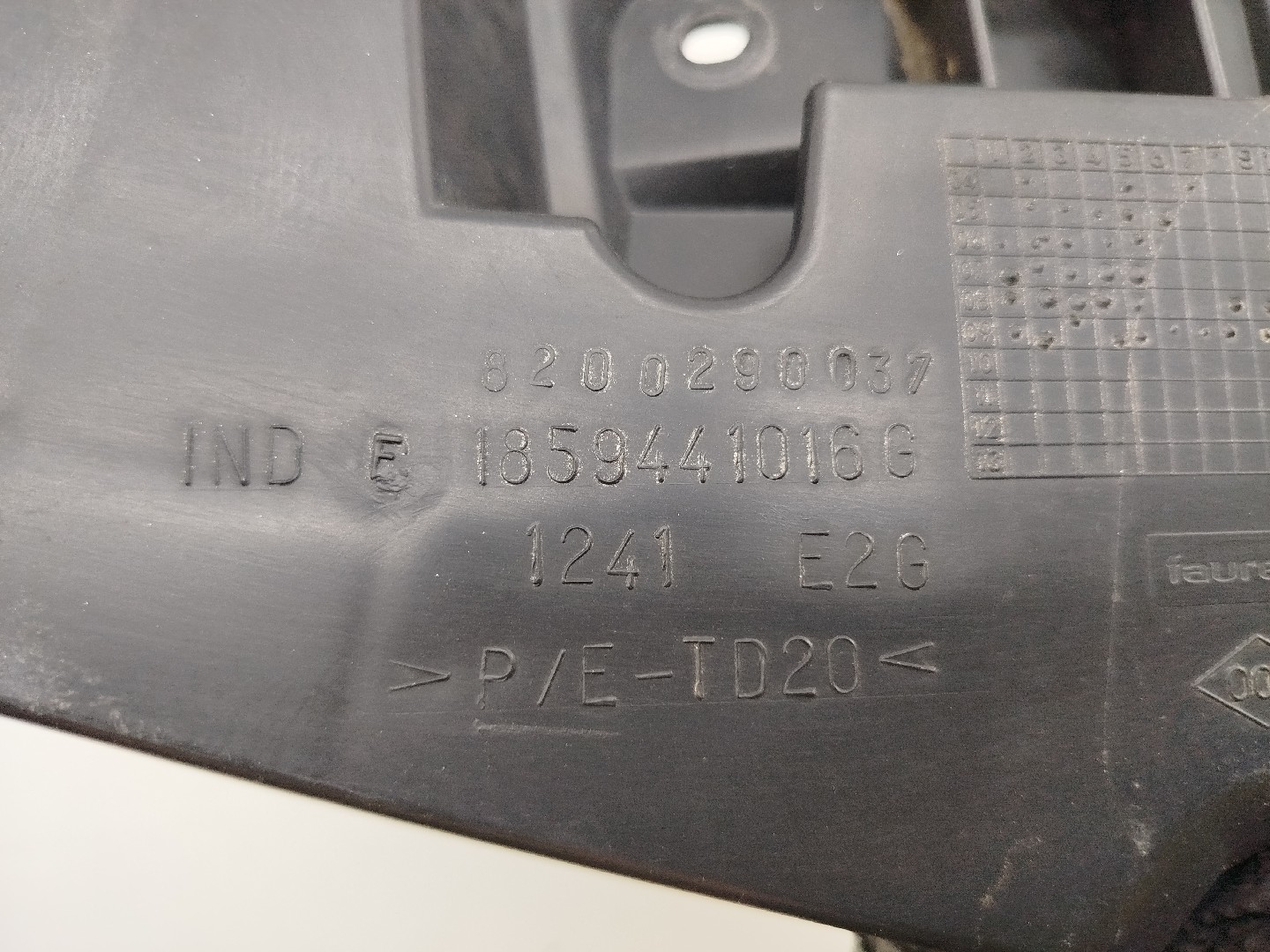 Guia de para-choques RENAULT CLIO III (BR0/1, CR0/1) | 05 -  Imagem-4