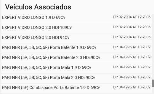 POLIE ARVORE A CAMES PEUGEOT PARTNER Caixa (5_, G_) | 96 -  Imagem-4
