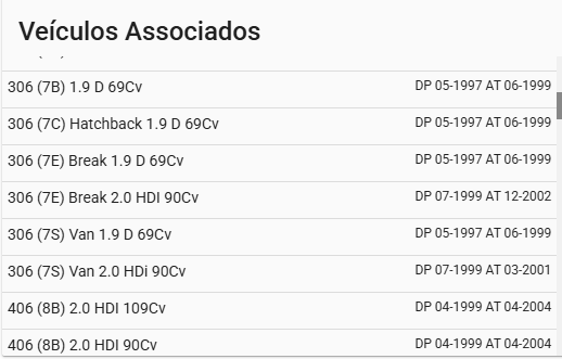 POLIE ARVORE A CAMES PEUGEOT PARTNER Caixa (5_, G_) | 96 -  Imagem-5