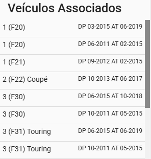Frente em Fibra ou Chapa BMW 3 Touring (F31) | 12 - 19 Imagem-2