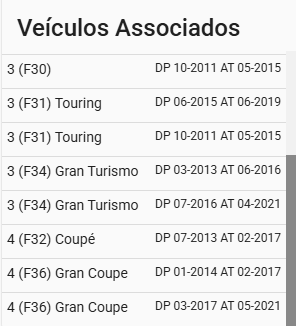 Frente em Fibra ou Chapa BMW 3 Touring (F31) | 12 - 19 Imagem-3