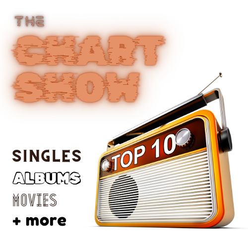 The Castledown FM Chart Show