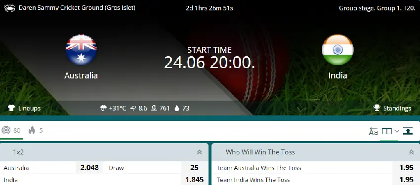 India and Australia in high profile clash– T20 World Cup 2024 best odds, forecast and tips