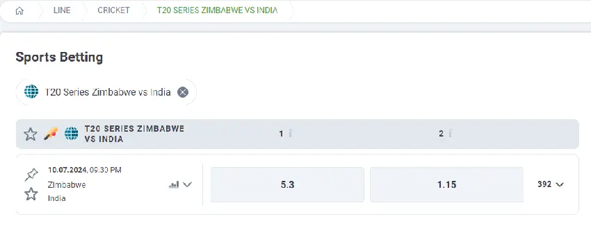 Zimbabwe vs India 3rd T20I best odds forecast and tips