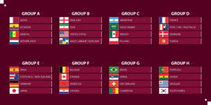 Mundial de 2022 grupos y selecciones 1