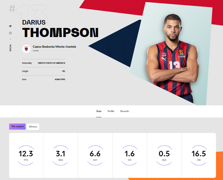 Darius Thompson está en la temporada de su explosión como jugador de Euroliga. / Fuente: Euroleague
