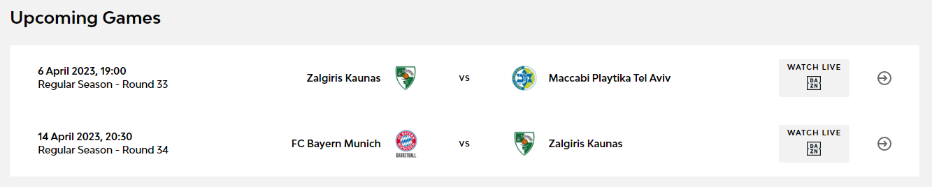 Los dos últimos partidos del Zalgiris Kaunas antes del final de la liga regular: ante Maccabi en casa y fuera frente al Bayern de Múnich. / Fuente: Euroleague