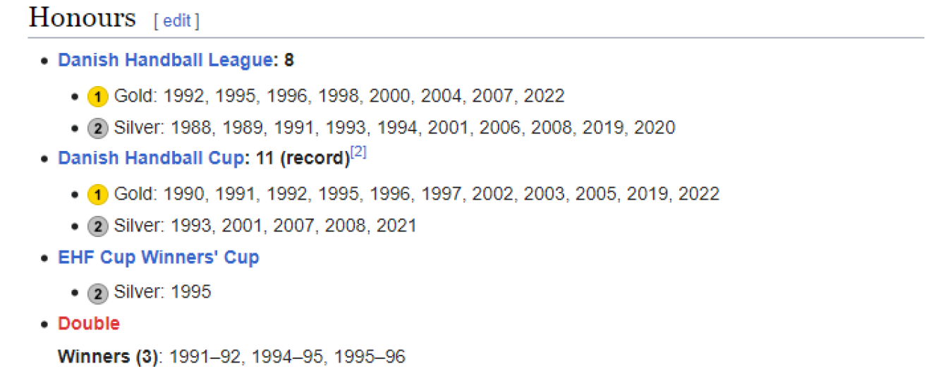 Ahí está el palmarés del GOG, con su época de oro en la liga danesa. / Fuente: Wikipedia