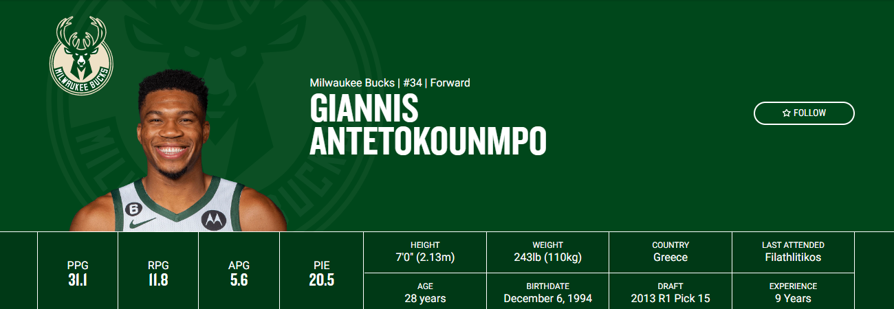 ¿Estadísticas de MVP? Sí, estadísticas de MVP por parte de Giannis Antetokounmpo. / Fuente: NBA.com