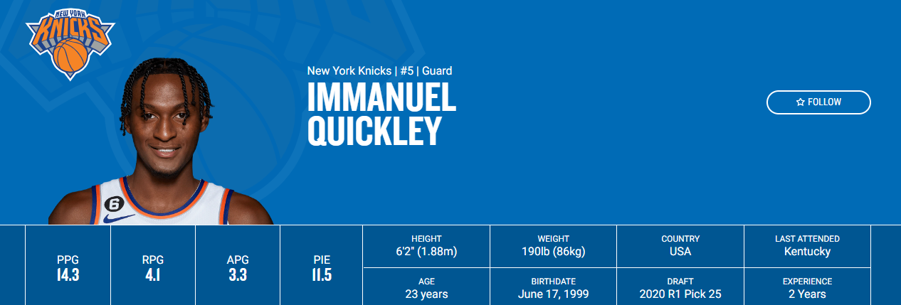 La temporada de Immanuel Quickley es brutal. / Fuente: NBA.com