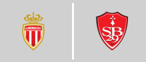 AS Monaco vs Stade Brestois