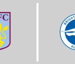 Aston Villa vs Brighton & Hove Albion