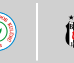 Çaykur Rizespor vs Beşiktaş J.K.