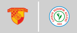 Göztepe S.K. vs Çaykur Rizespor