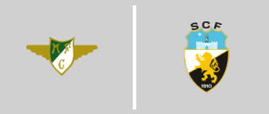 Moreirense F.C. vs Sporting Farense
