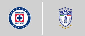 Cruz Azul vs C.F. Pachuca