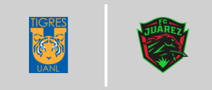 Tigres UANL vs FC Juárez