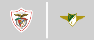 C.D. Santa Clara vs Moreirense F.C.