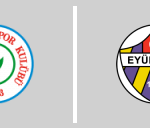 Çaykur Rizespor vs Eyüpspor