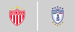 Club Necaxa vs C.F. Pachuca