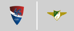 Gil Vicente F.C. vs Moreirense F.C.
