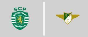 Sporting C.P. vs Moreirense F.C.