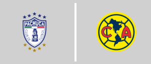 C.F. Pachuca vs América de Mexico