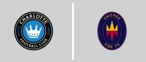 Charlotte FC vs Chicago Fire FC
